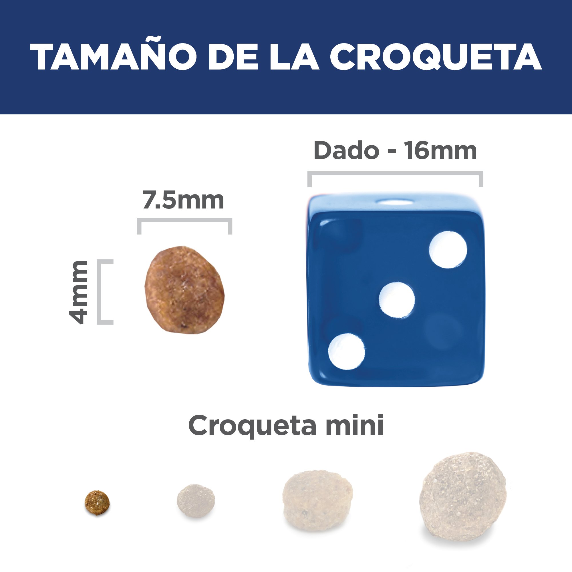 Hill's Science Diet Small&Mini Alimento perro adulto raza pequeña y mini Receta de Pollo 7Kg